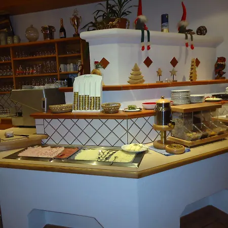 Asingerhof Schladming